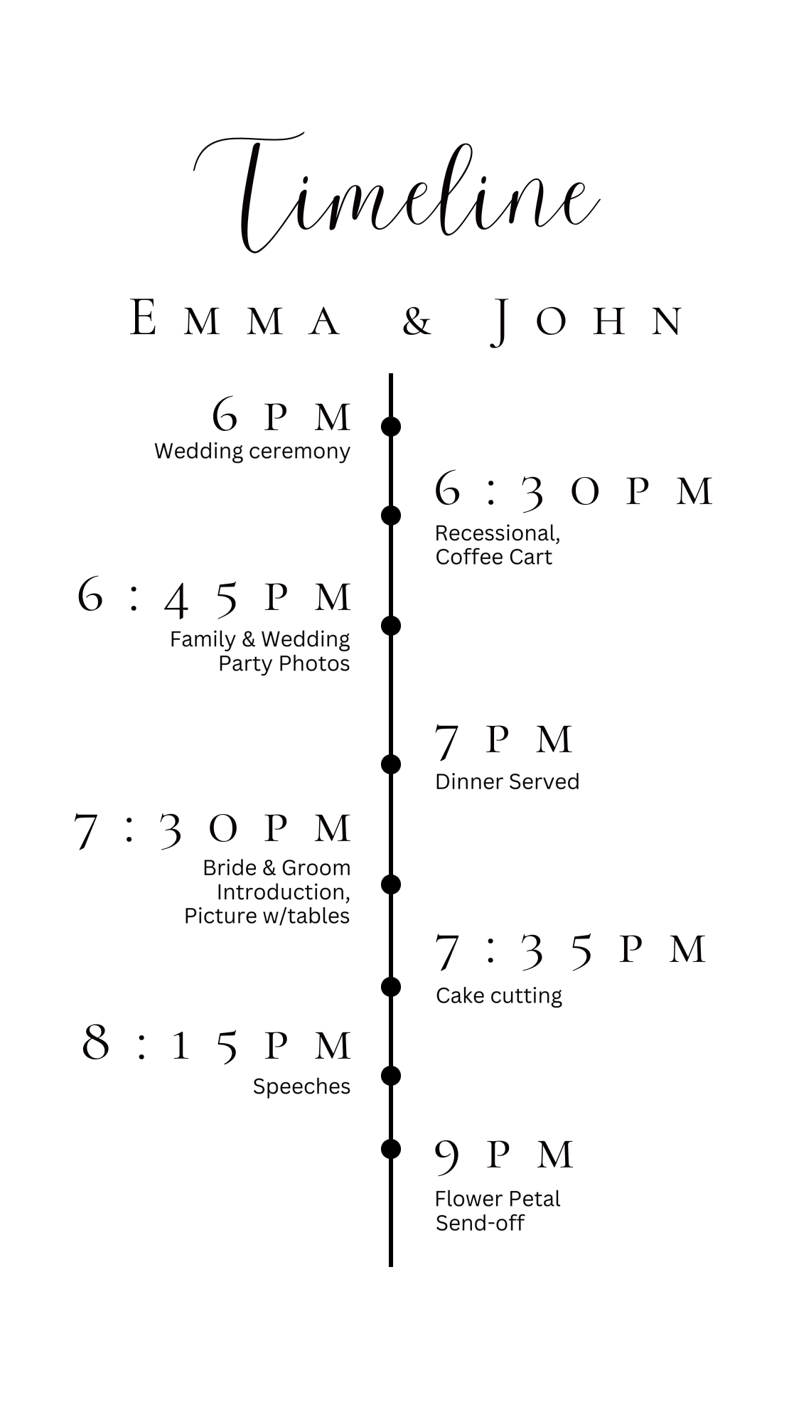 Timeline
